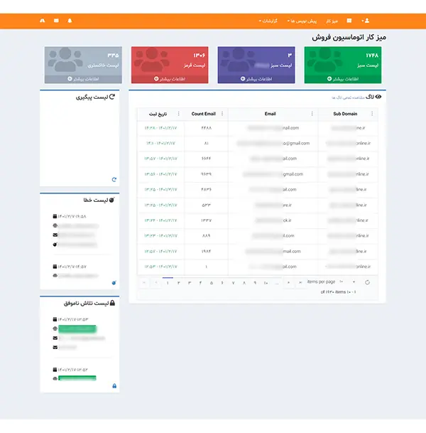 اتوماسیون بازاریابی